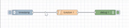 Image showing how to delete the wires